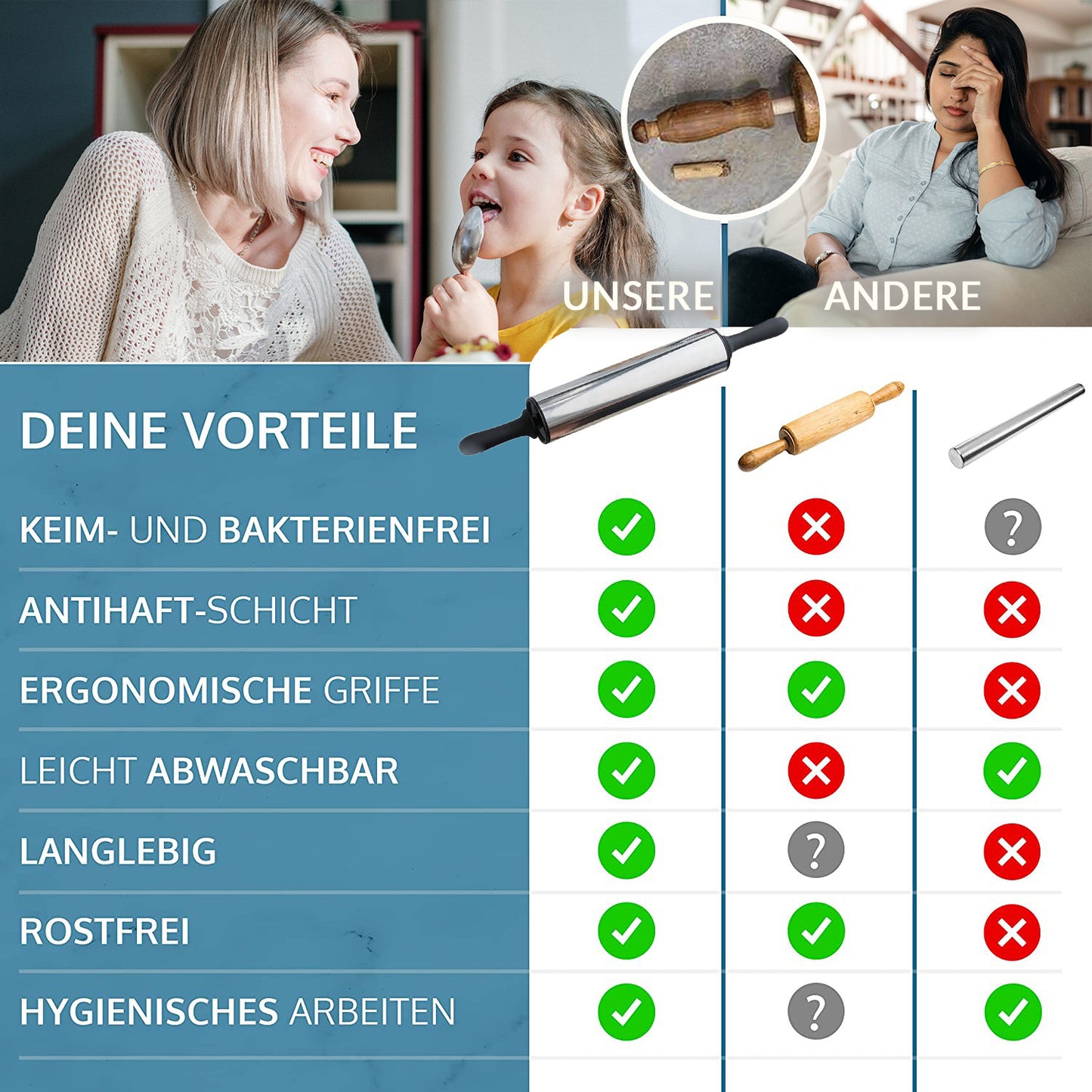 Premium Teigroller aus Edelstahl